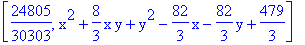 [24805/30303, x^2+8/3*x*y+y^2-82/3*x-82/3*y+479/3]